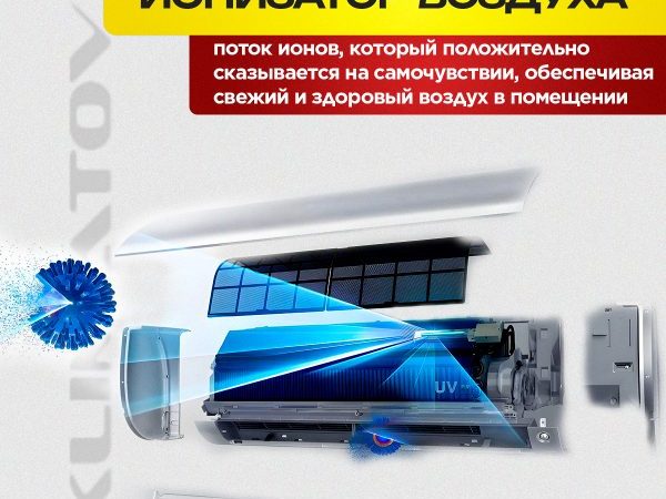 Кондиционер 2.5 в Мытищах